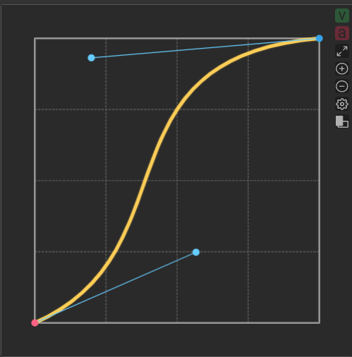 Aescripts AccelCurve v1.0.0 – AE关键帧曲线调节脚本下载