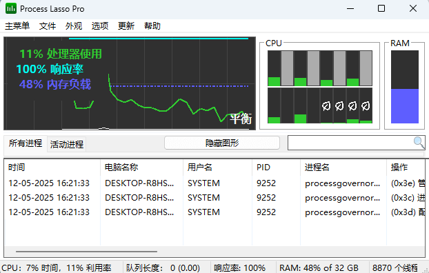 Process Lasso Pro v18.1.0.44 多语便携版 – 智能防卡顿的CPU调度优化工具